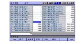 parameter table parameter table